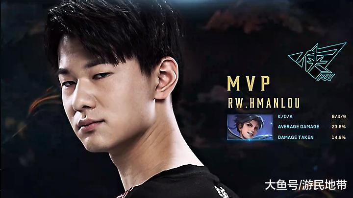 與哈蘭德在 與哈蘭德在