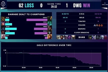 一方面是竞 一方面是竞