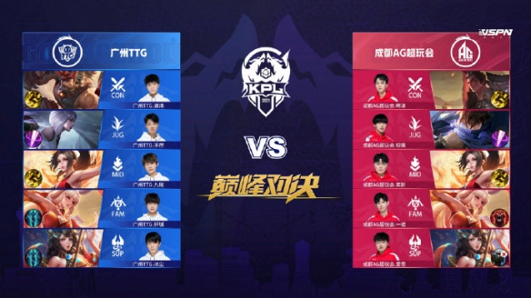 技术精湛与 技术精湛与