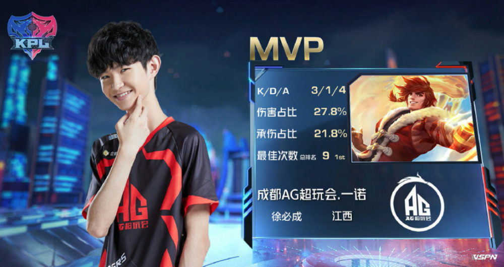 都发挥了自 都发挥了自