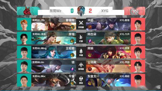 媒体焦点 媒体焦点