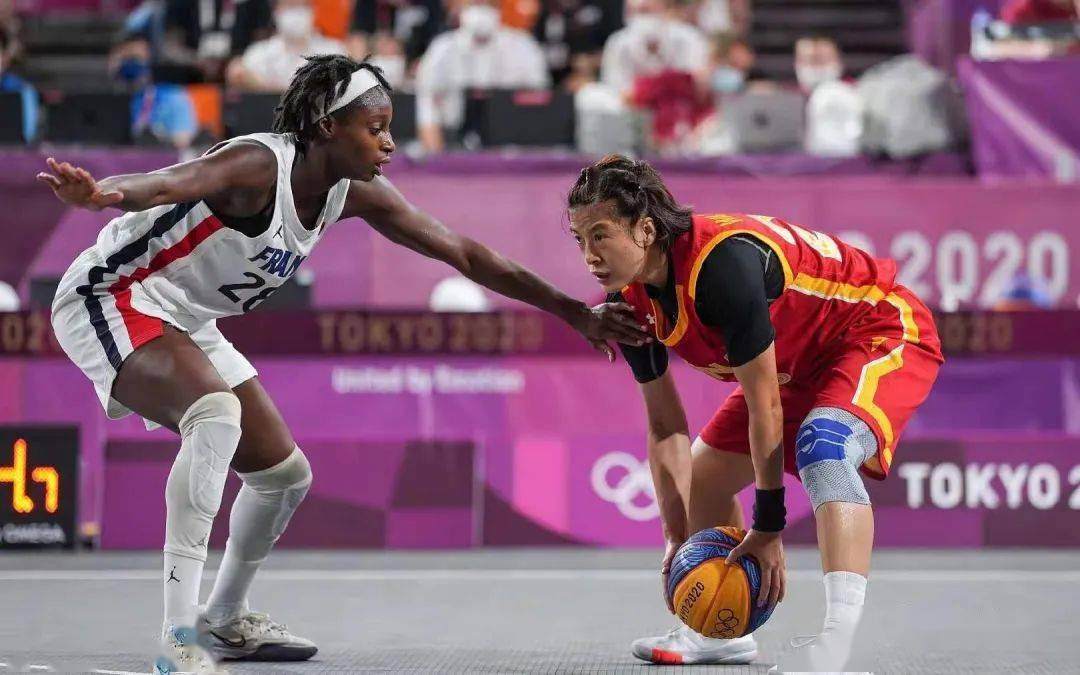 资源利用效 资源利用效